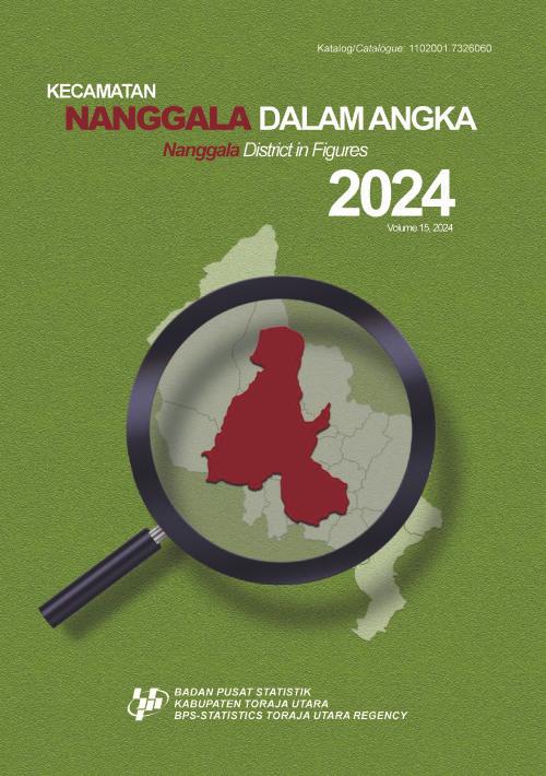 Nanggala District in Figures 2024