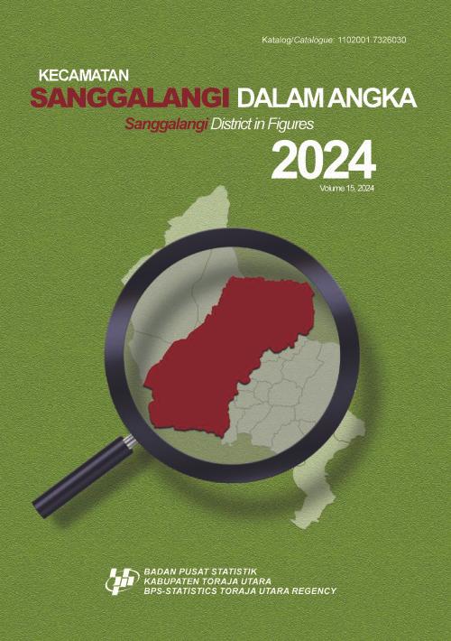 Sanggalangi District in Figures 2024